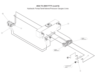 Hydraulic Pump/Tank/Valves/Pressure Gauge Lines