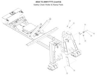 Safety Chain Roller & Ramp Pads