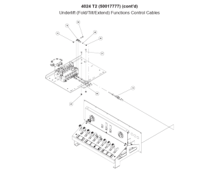 Underlift (Fold, Tilt, Ext) Functions Control Cables