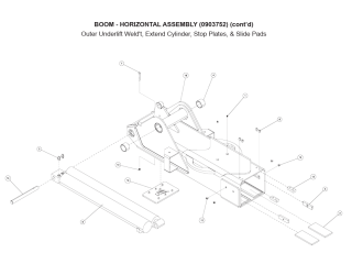 Outer U/L Weldment, Ext. Cylinder, Stop Plates, & Slide Pads