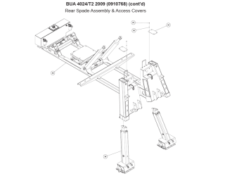 Rear Spade Assembly & Access Covers