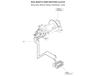 Recovery Winch (Rear) Hydraulic Lines