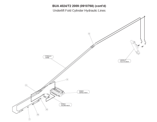Underlift Fold Cylinder Hydraulic Lines