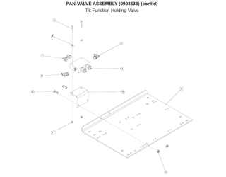 Tilt Function Holding Valve
