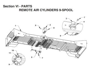 Remote Air Cylinders 9-Spool